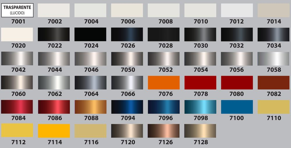 Pennarelli Vernice Auto Bianco - Confezione Da 4 Per Pneumatici E Superfici, Impermeabili E Resistente - Foto 7